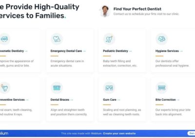 Best Digital Marketing Agency | Fastest Rank