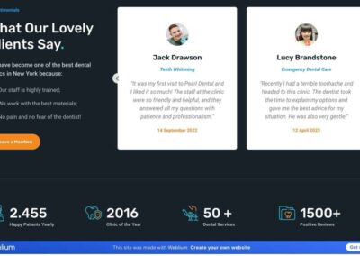 Best Digital Marketing Agency | Fastest Rank