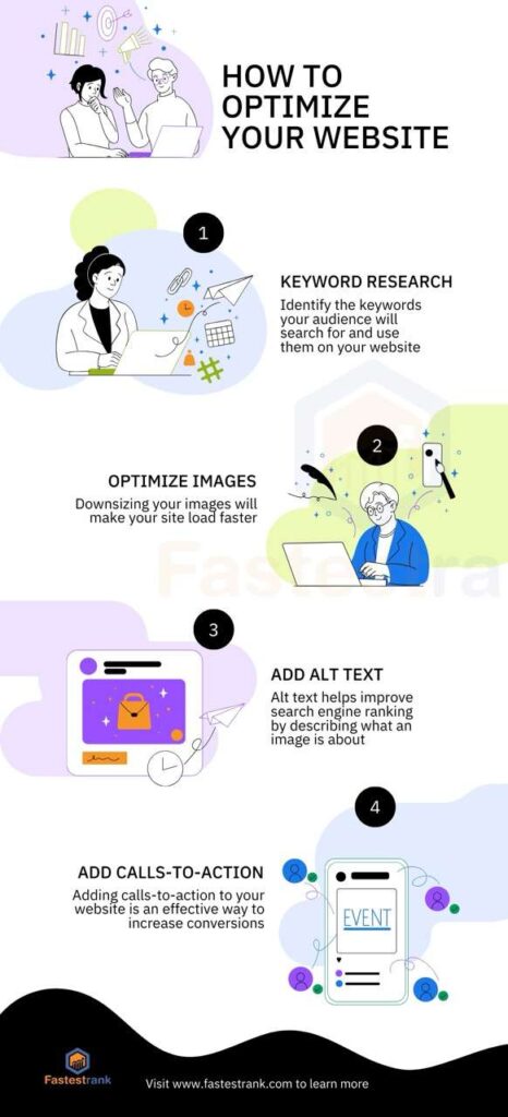 How to Optimize your website for Better Search Engine Ranking 1 Best Digital Marketing Agency | Fastest Rank