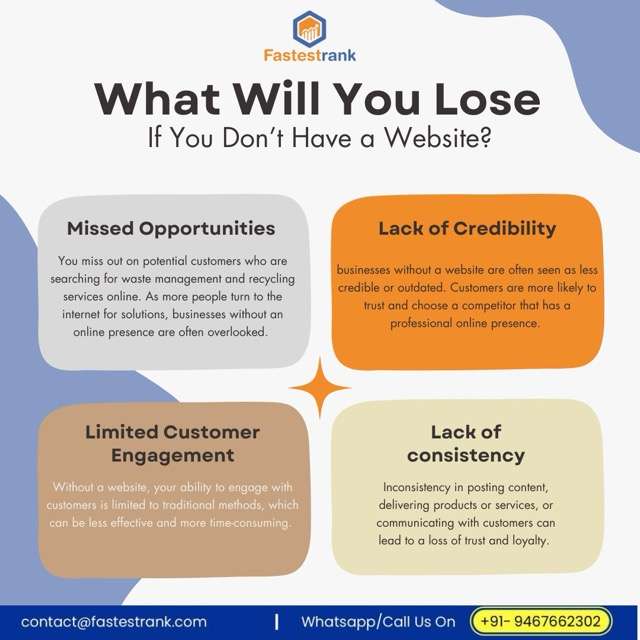 Why Should a Waste Management and Recycling Business Have a Website? 2 Best Digital Marketing Agency | Fastest Rank
