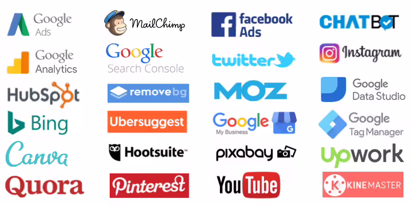 Best Digital Marketing Agency | Fastest Rank